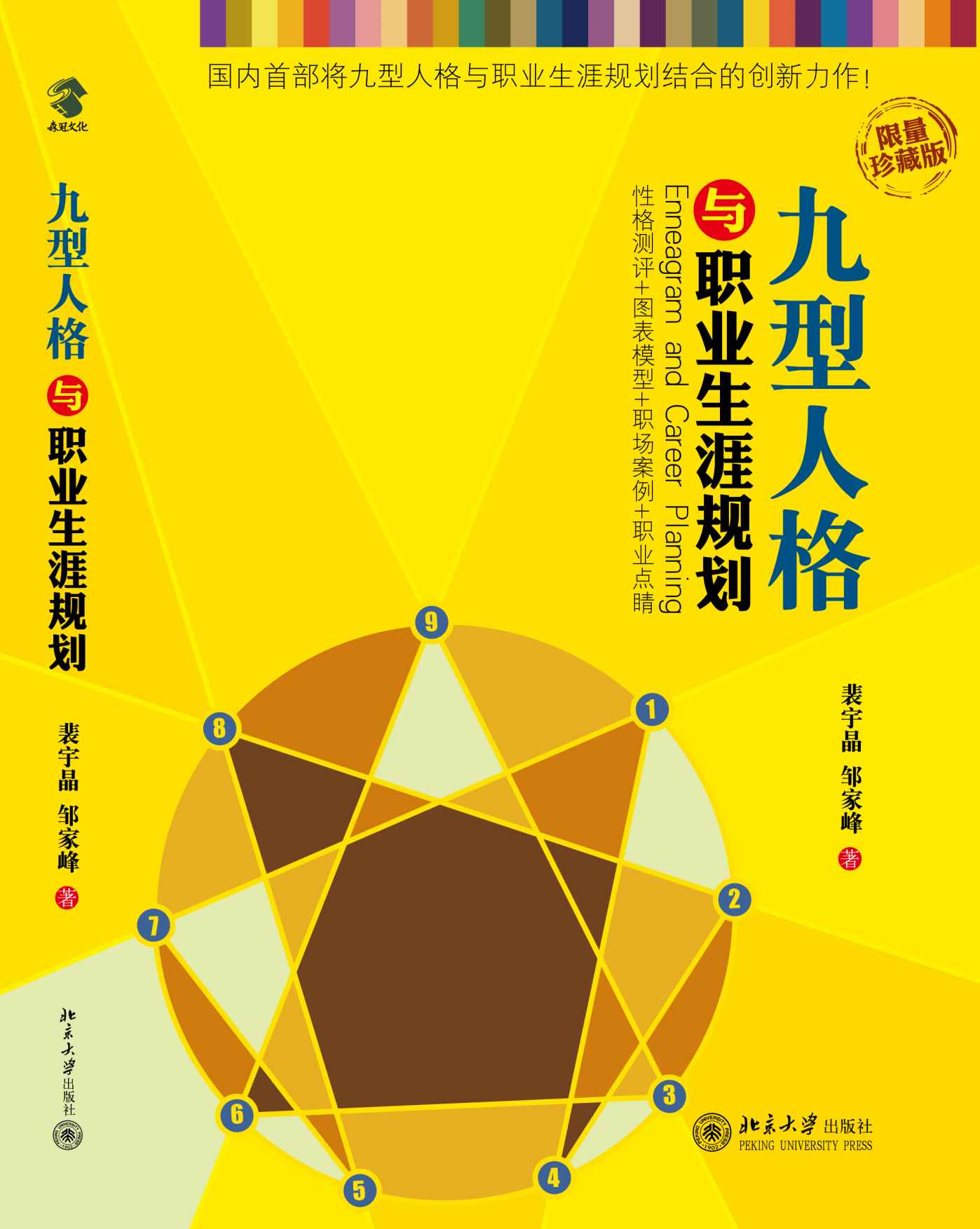 九型人格與職業生涯規劃